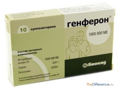 Чем отличается Виферон от Генферона