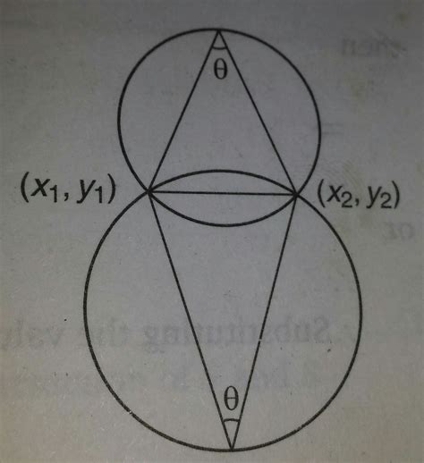 coordinate systems equation   circle subtending   angle