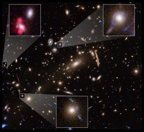 A missing ingredient in dark matter theories? - TheScienceBreaker