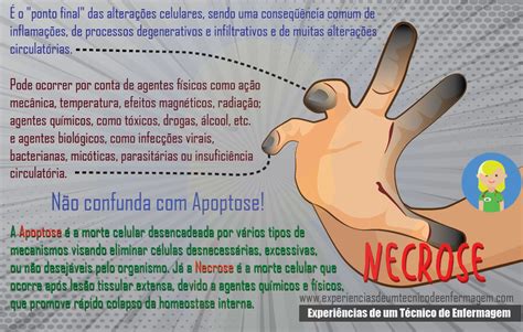 O Que É Necrose Na Pele - A Necrose | Experiências de um Técnico de Enfermagem | Enfermagem ...