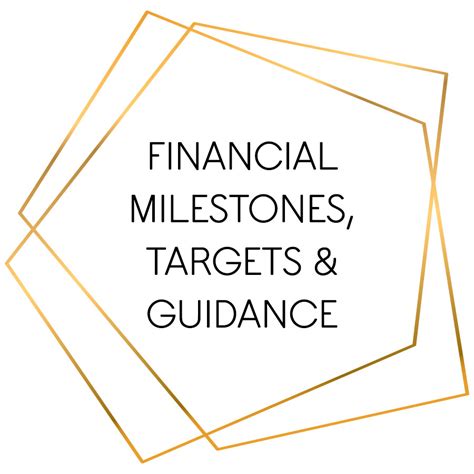 financial milestones bold summit