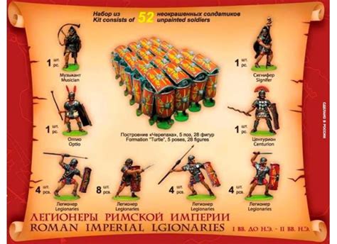 Zvezda 1/72 Roman Imperial Infantry (I.BC - II.AD)