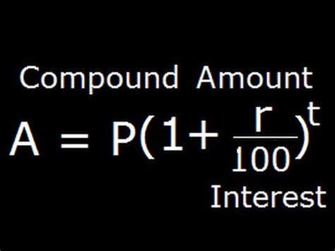 How to derive the formula for Compound Interest and Compound Amount ...