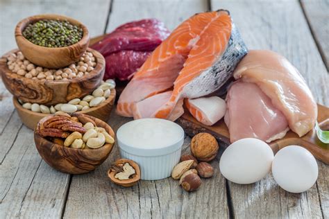 What are your daily protein needs? - Dr. Simonds