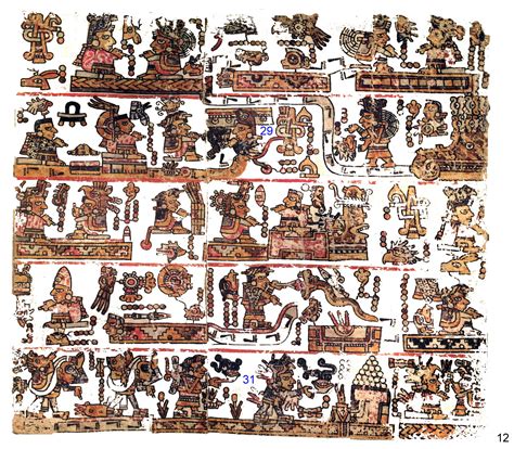 FAMSI - John Pohl's - Ancient Books - Mixtec Group Codices - Codex Bodley