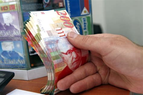 ILS/USD: Israel’s Political Disputes Trigger Spike in Shekel Volatility