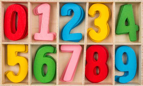 Is 0 a Whole Number? (Instant Answer) — Mashup Math