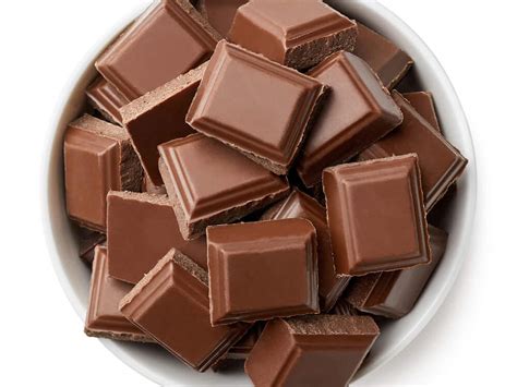 Most Expensive Chocolate