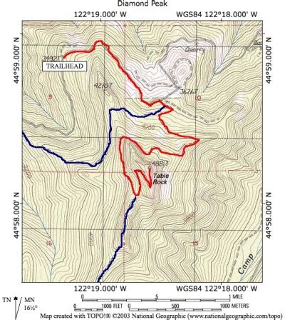 table rock hike hiking  portland oregon  washington