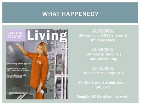 PPT - Martha Stewart Insider Trading PowerPoint Presentation, free ...