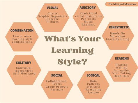8 Learning Styles – Free – The Marigold Movement