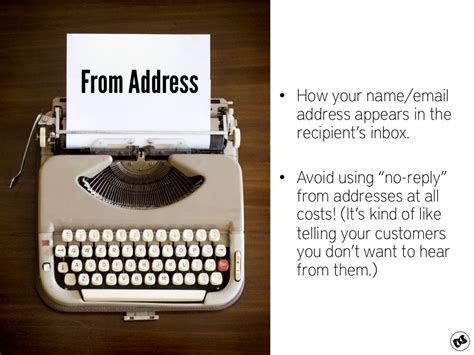 How your name/email address