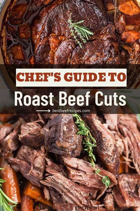 Roast Beef Cuts | Best Beef Recipes