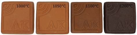 Керамическая масса Гончарка, S-6025