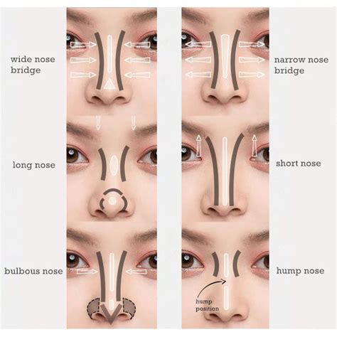 nose makeup tips  tricks   flawless  beautyon