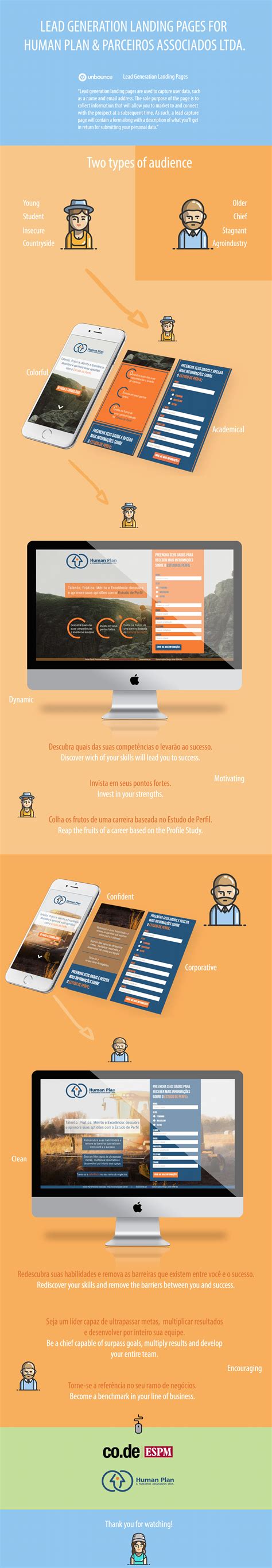 human plan landing page  behance