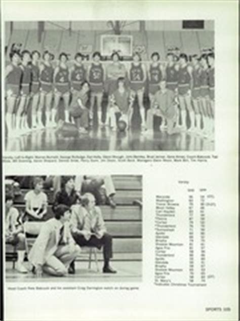 Greenway High School - Demonian Yearbook (Phoenix, AZ), Class of 1979, Page 109 of 280