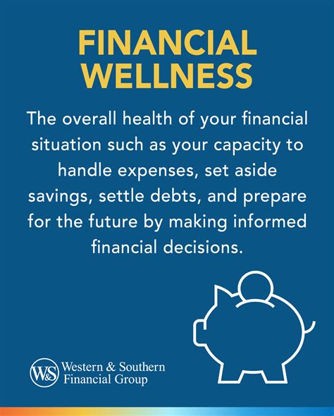 Achieving Financial Wellness: Building a Strong Foundation for