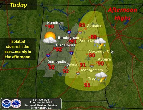 Metro Birmingham forecast: Small rain chance today - al.com