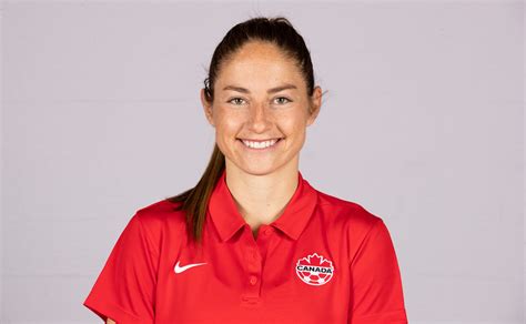 Profile - Canada Soccer