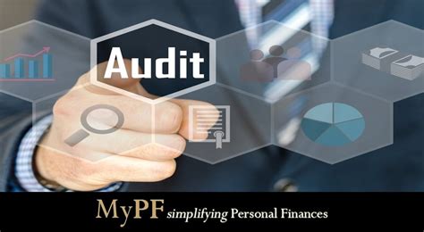 important personal financial ratios  monitor  financial health