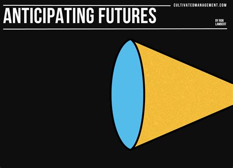 anticipating  creating  future