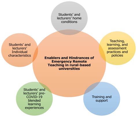 Aiyuens Leak: The Unforeseen Consequences - Impact Oregon Nursing Careers - Featured Image