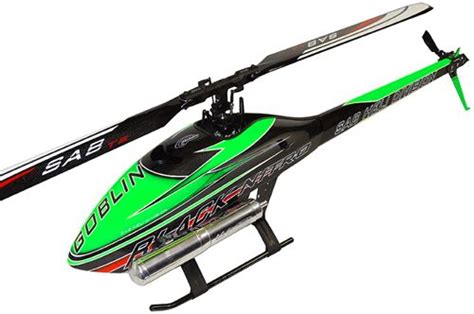 Understanding The Nitro RC Helicopter