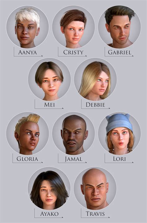Elite Characters - Jakustala