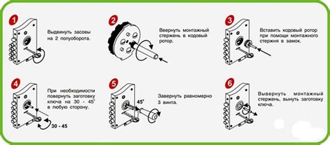Купить сменный ротор для замка "Гардиан" (25.14) (21.14)