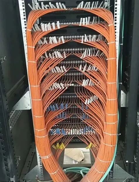 Rack Mount Cable Management: Server rack cabling 