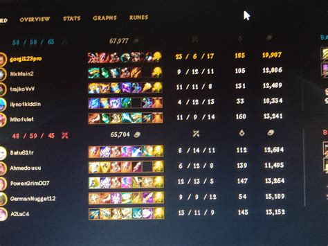 I don't even know how anymore. 3 Pentas (1 if you dont count the stolen