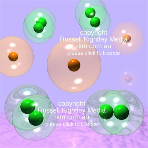 hydrogen gas molecules  helium atoms