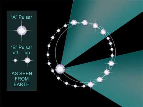 Published Paper Probes Pulsar Pair | NASA Jet Propulsion Laboratory (JPL)