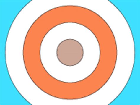 radialsymmetry learn