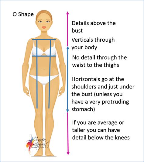 Understanding How to Dress O Shape Bodies