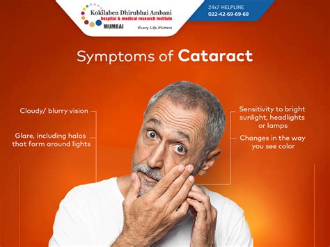 Symptoms of Cataract