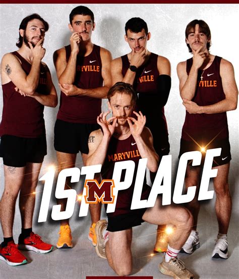 Maryville College Athletics | Maryville TN