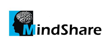mindshare class   casaplex
