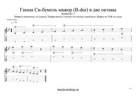 Гамма Си бемоль мажор и параллельная гамма Соль минор табулатура игры ...