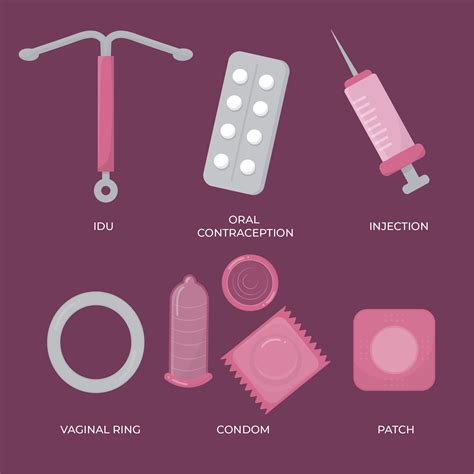 Intrauterine Devices (IUDS) - Uterus.com