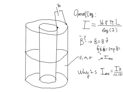 calc  resistor raskscience