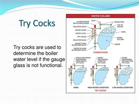 PPT - Boiler Safety PowerPoint Presentation, free download - ID:1185819