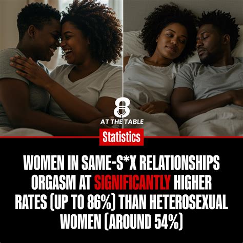 research consistently shows women atthetable tv show facebook