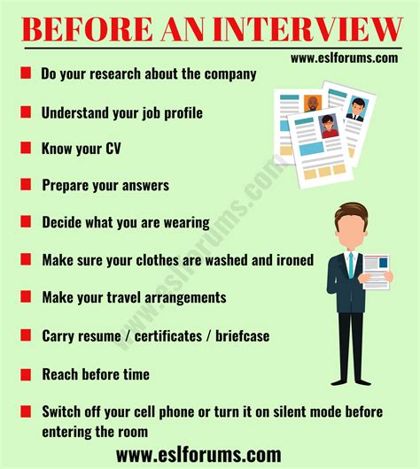 How to Prepare for an Interview! - ESL Forums