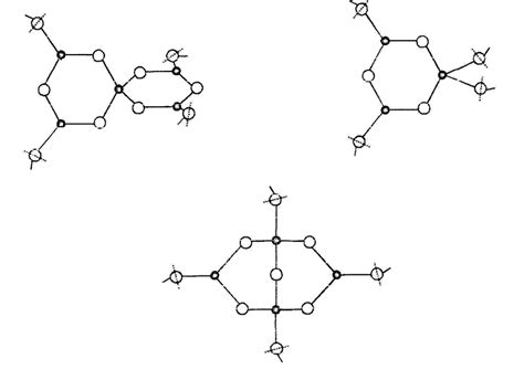 Schematized representation of borates units | Download Scientific Diagram