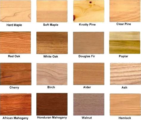 wood shop images wood wood projects woodworking projects