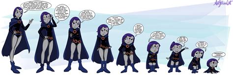 Raven by YellowCatArt98 on DeviantArt