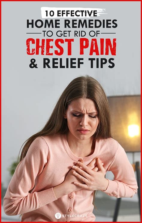 Chest pain – Artofit