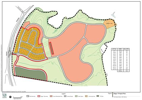 [Land for Sale] The Glades Estate, Moonee Beach | OpenLot